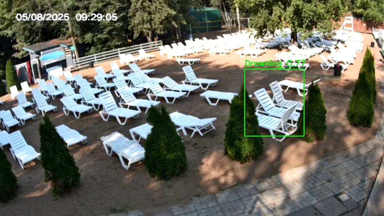 Фото детекции