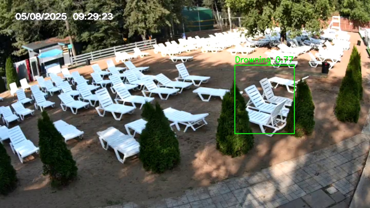 Фото детекции