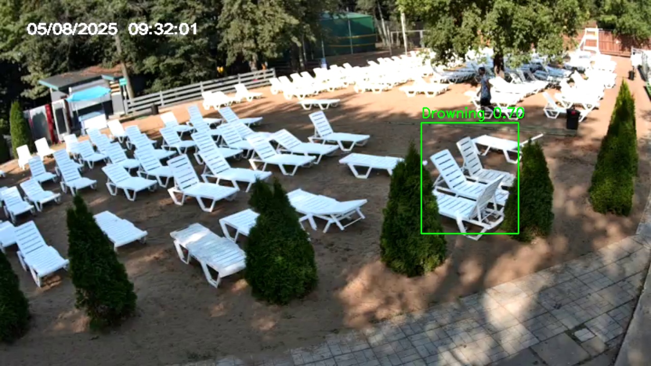 Фото детекции