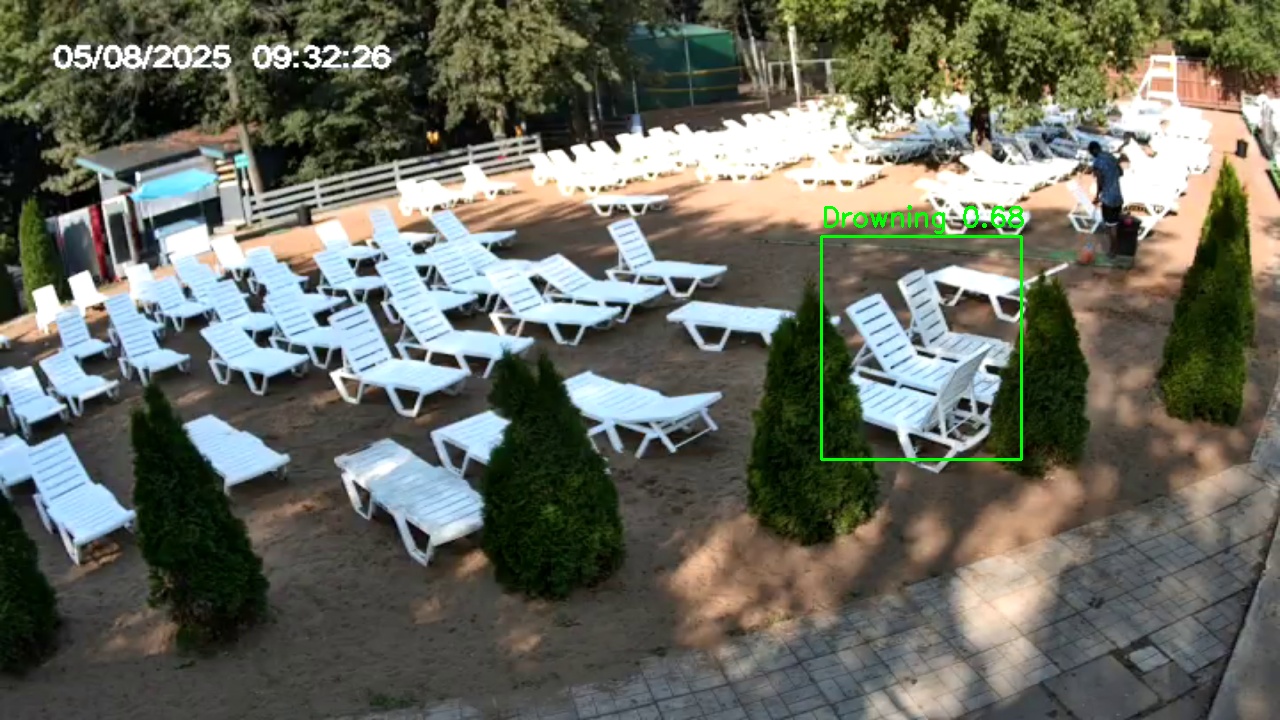 Фото детекции