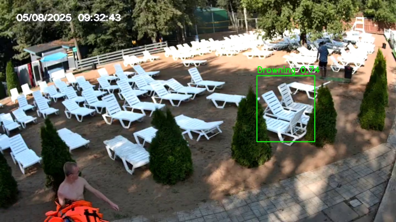 Фото детекции