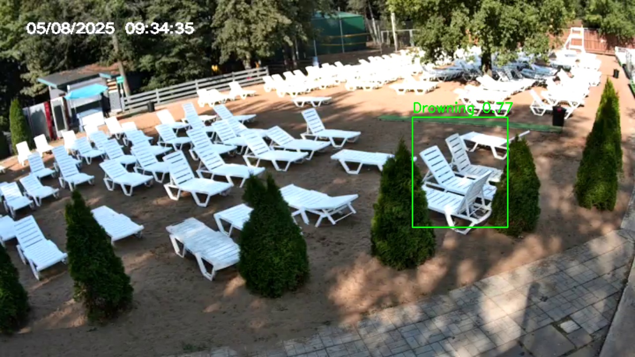 Фото детекции