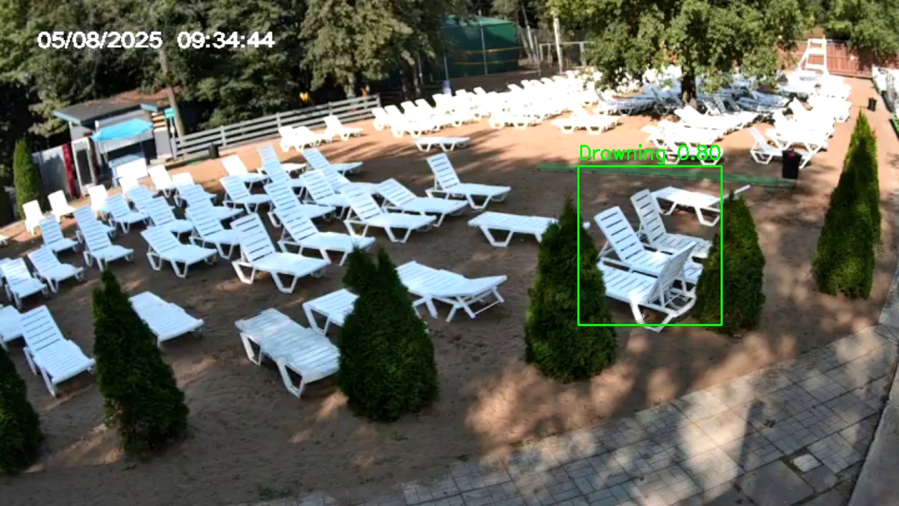 Фото детекции