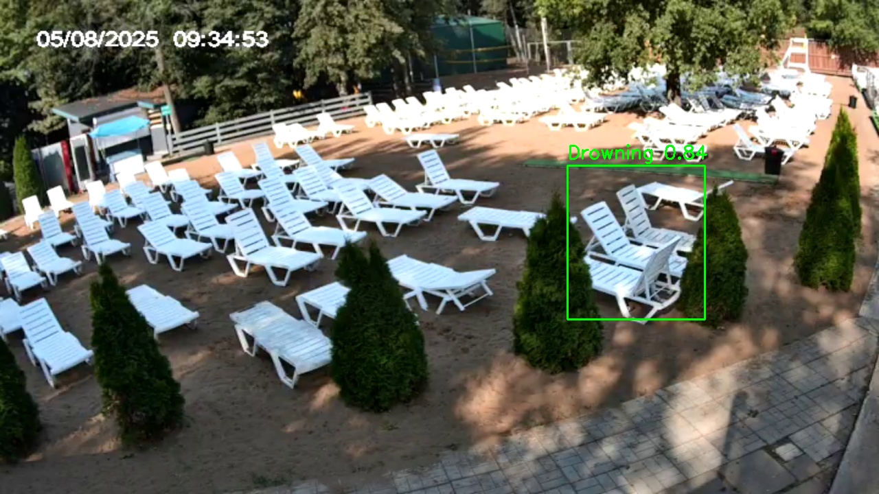 Фото детекции