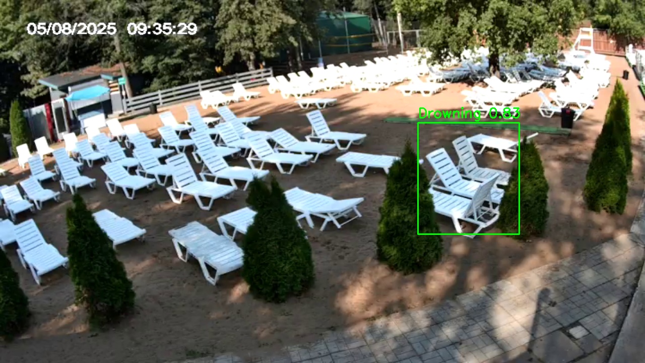 Фото детекции