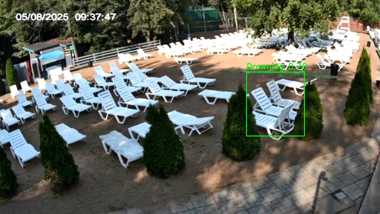 Фото детекции