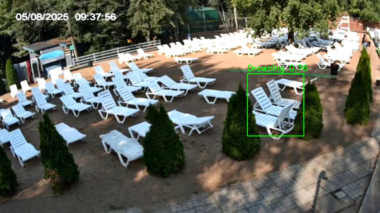 Фото детекции