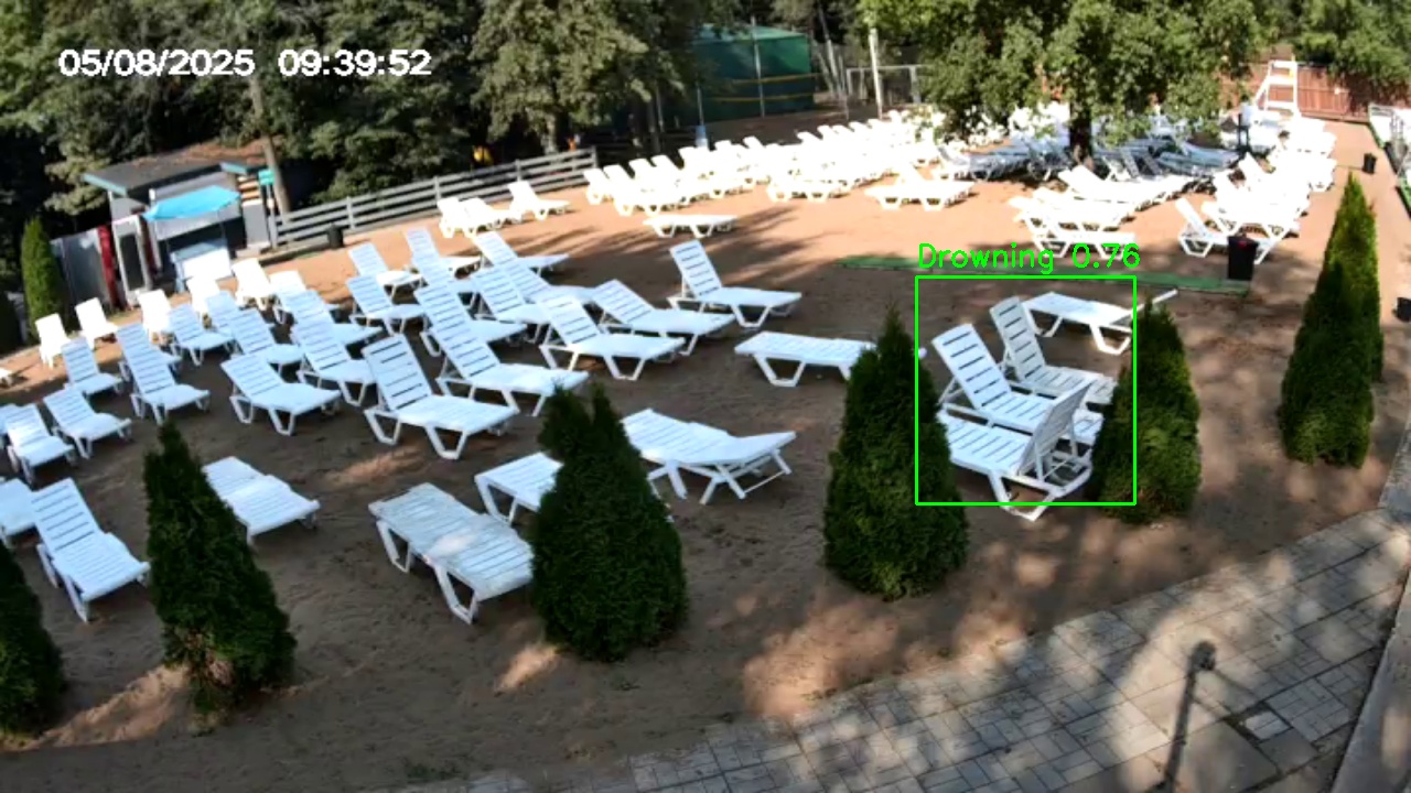 Фото детекции