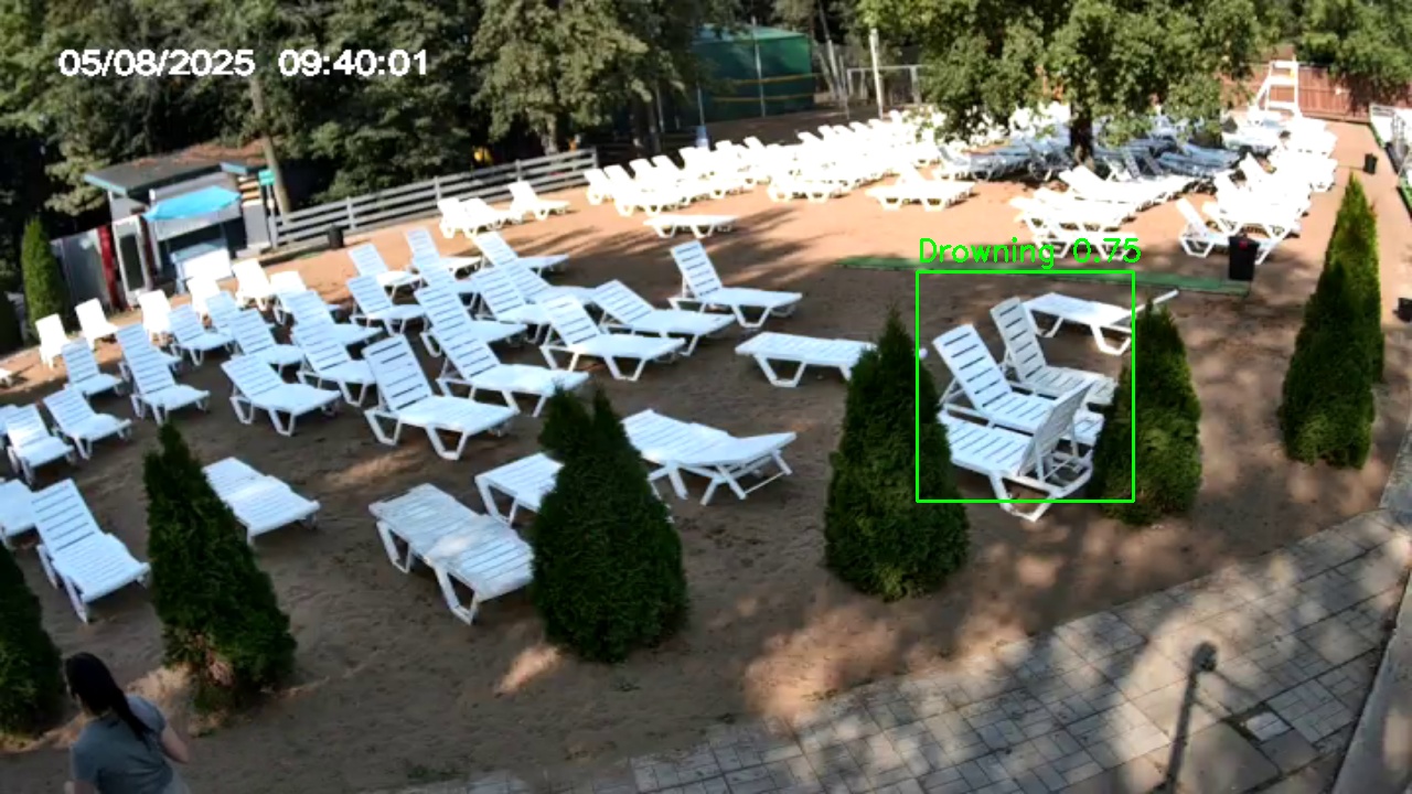 Фото детекции