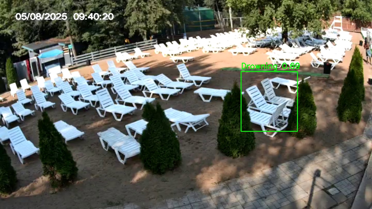 Фото детекции