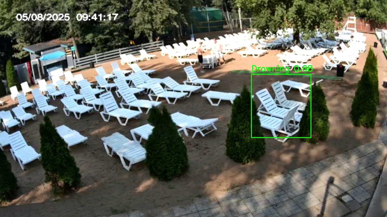 Фото детекции