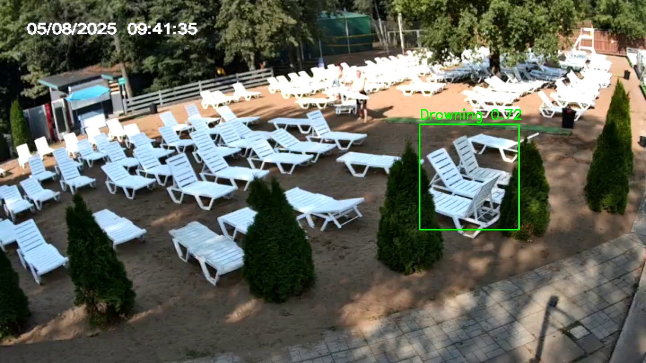 Фото детекции