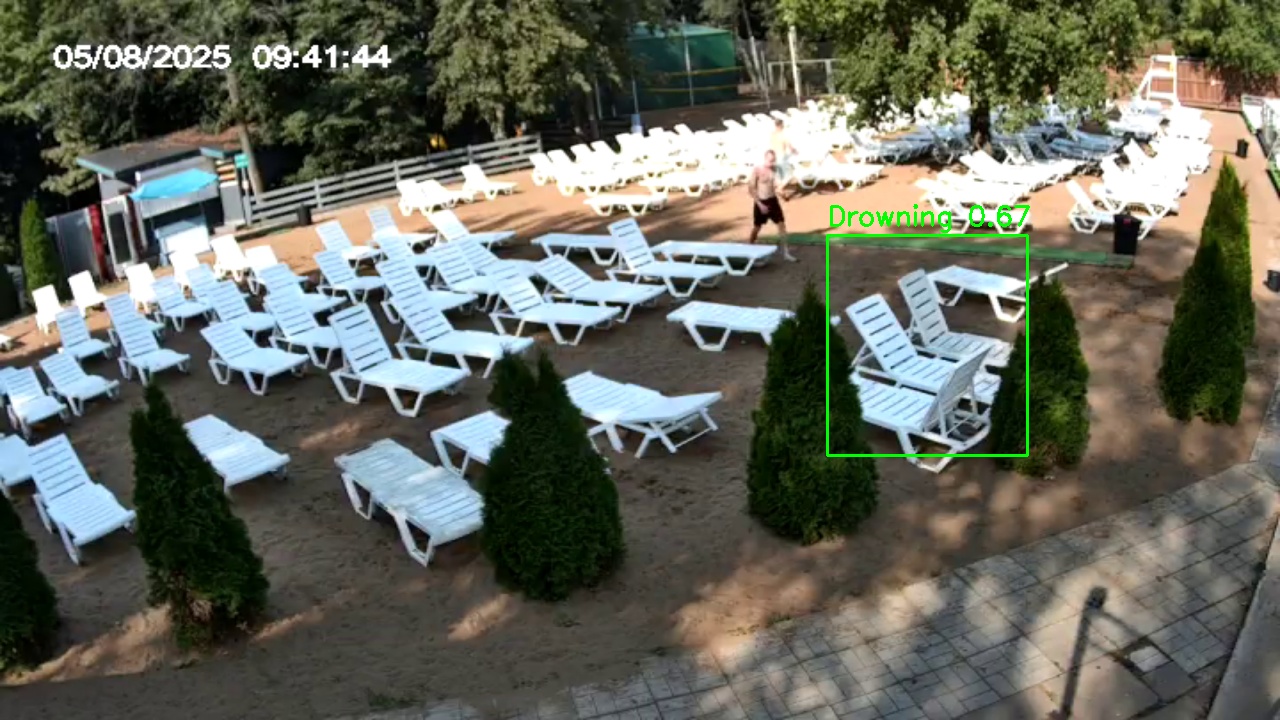 Фото детекции