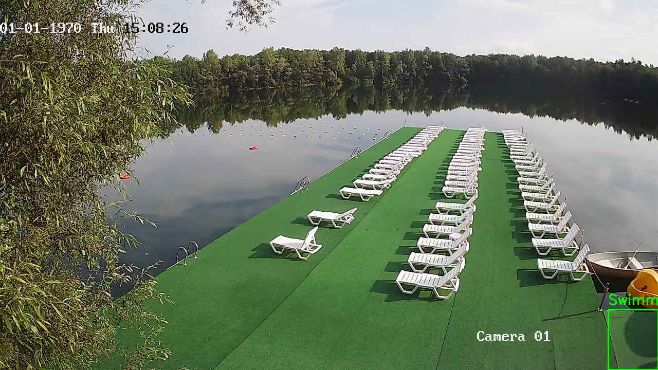 Фото детекции