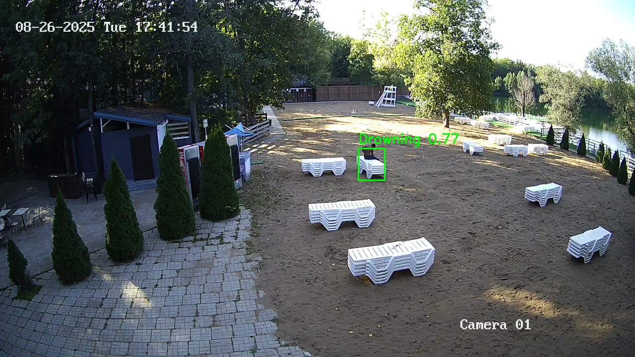 Фото детекции