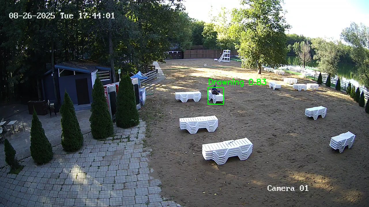 Фото детекции