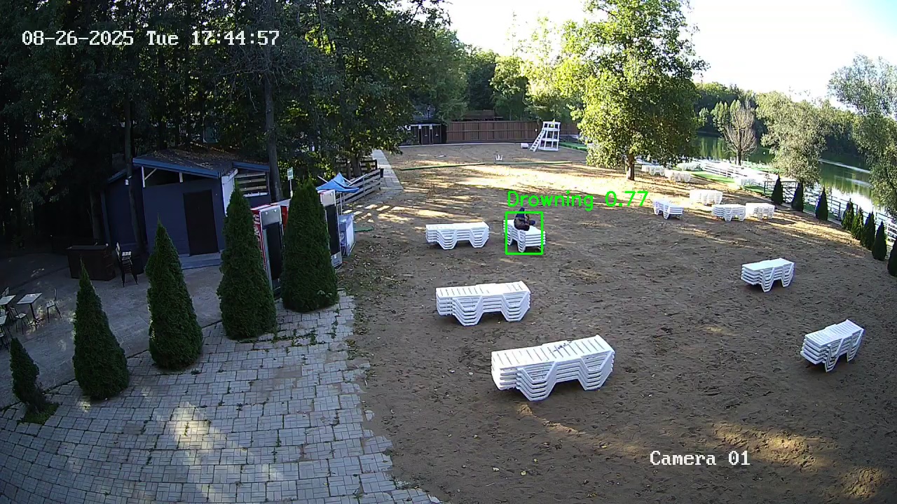 Фото детекции