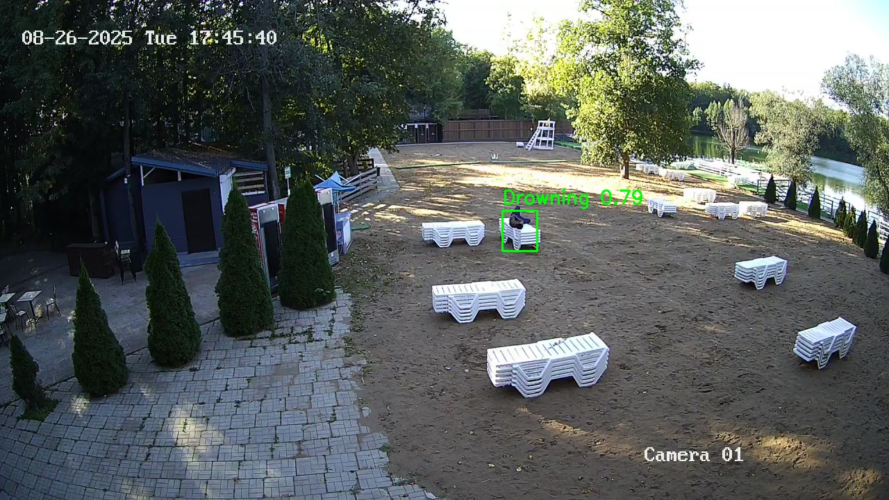 Фото детекции